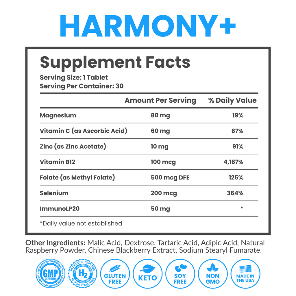 HARMONY+  | H2 Immune Postbiotics & Micronutrients