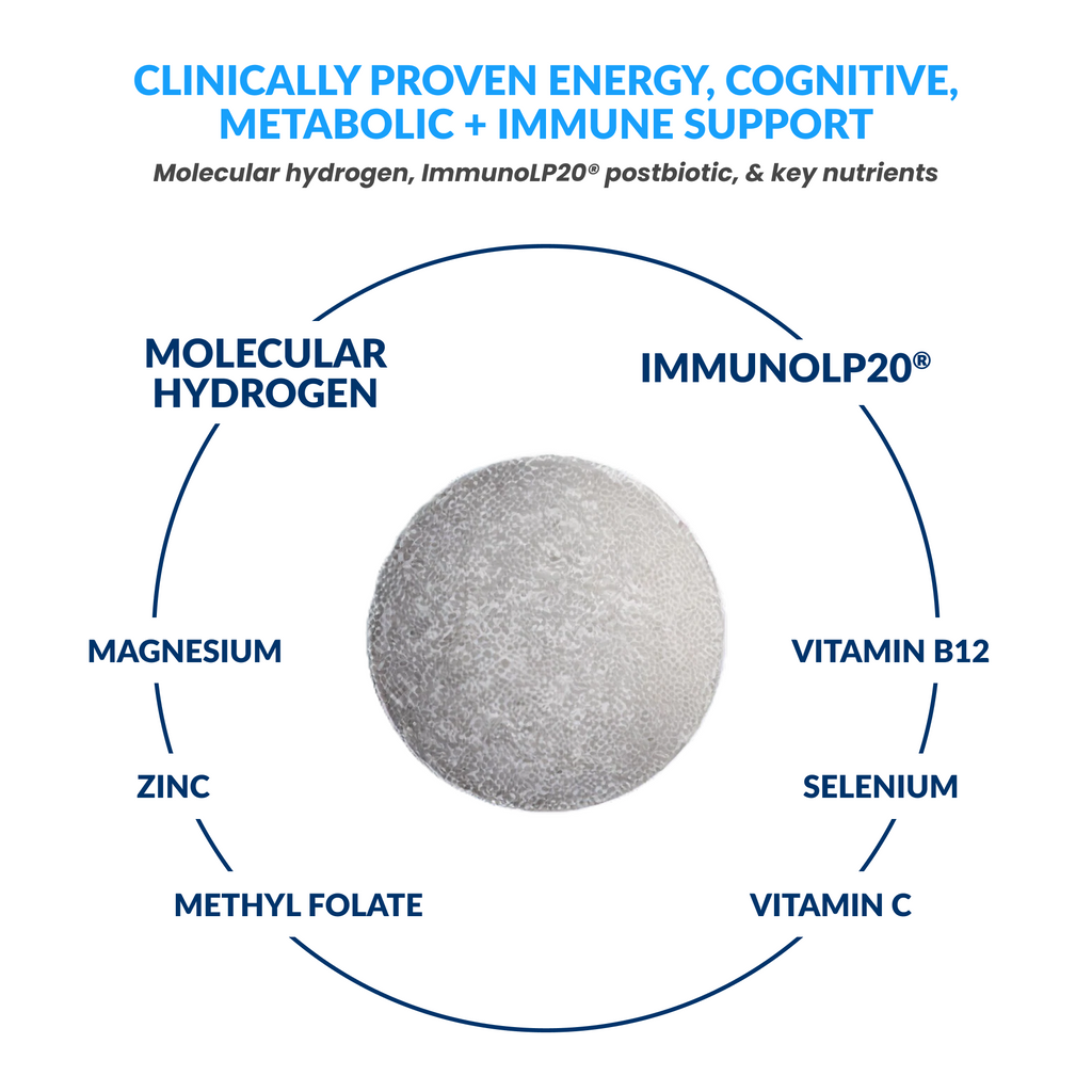 HARMONY+  | H2 Immune Postbiotics & Micronutrients