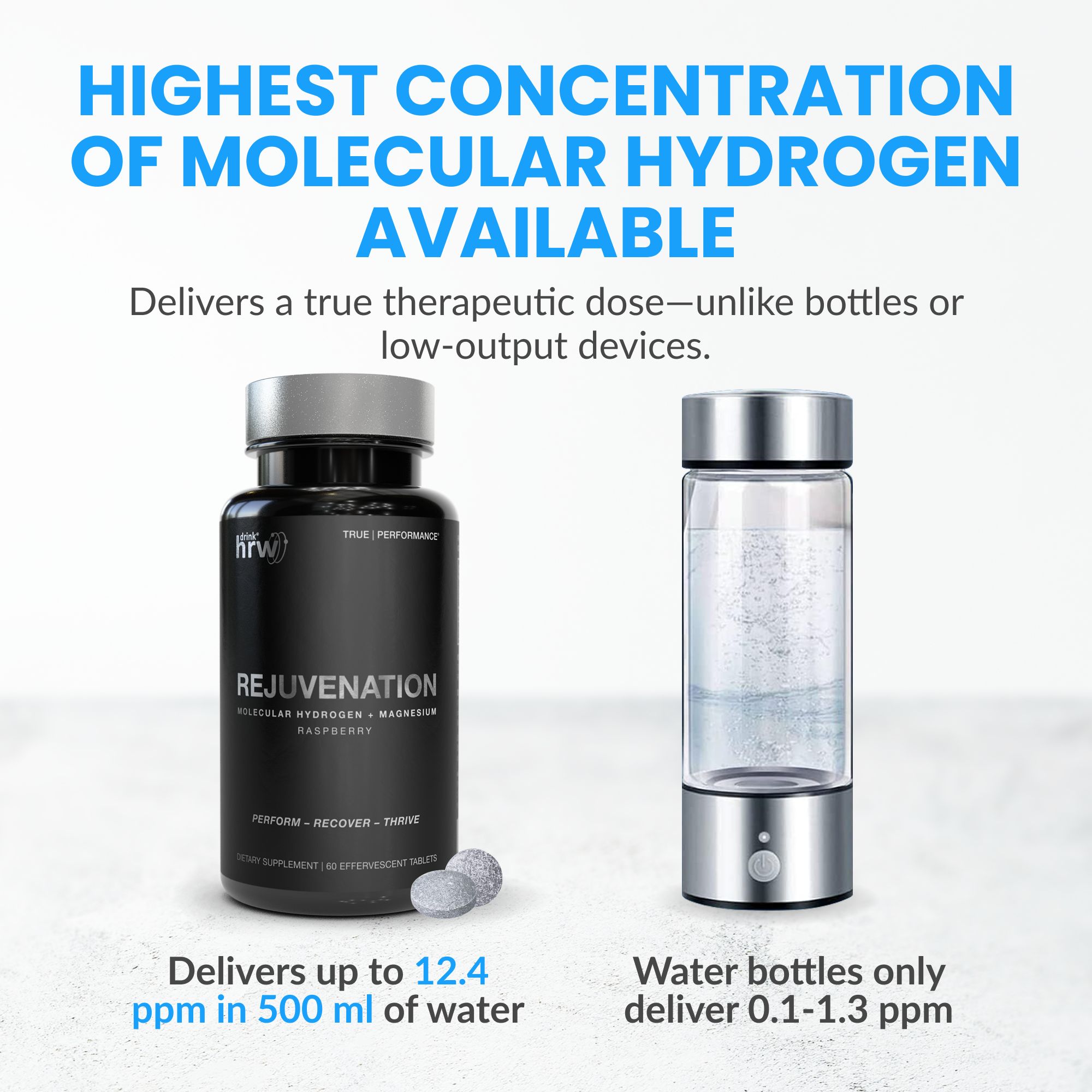 REJUVENATION | Molecular Hydrogen Water Tablets - 12.4 PPM H2 + Magnesium | Drink HRW