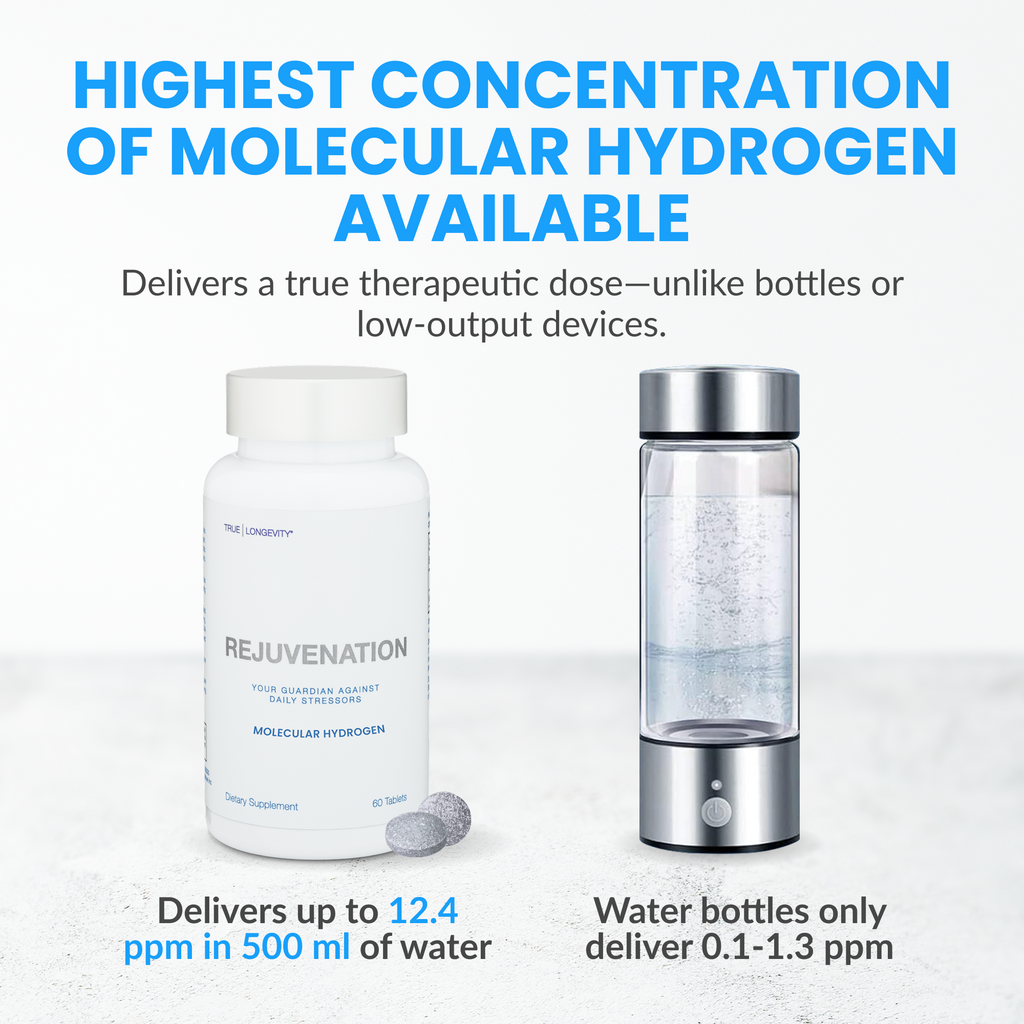 REJUVENATION | Molecular Hydrogen Water Tablets