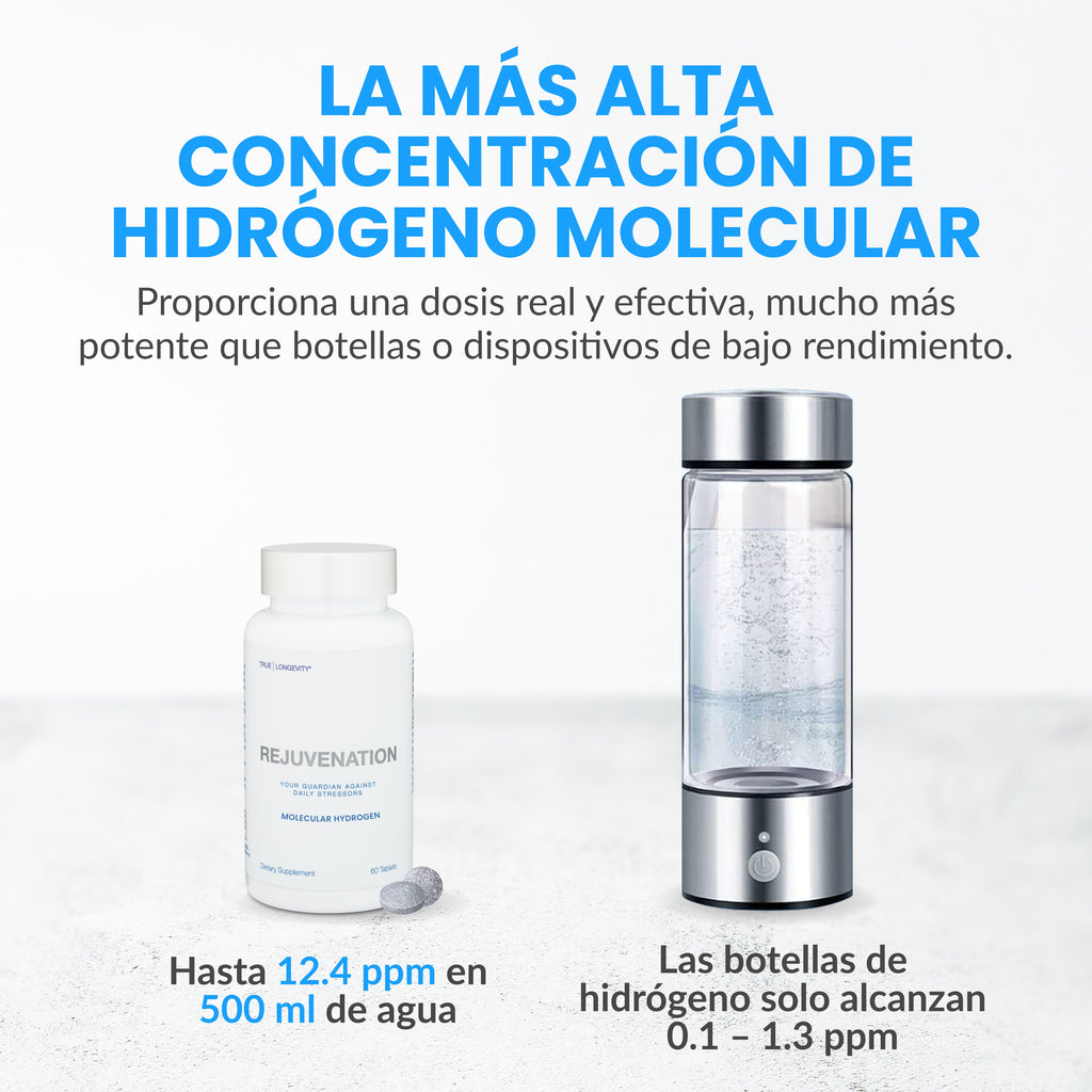 REJUVENATION |Tabletas de Hidrógeno
