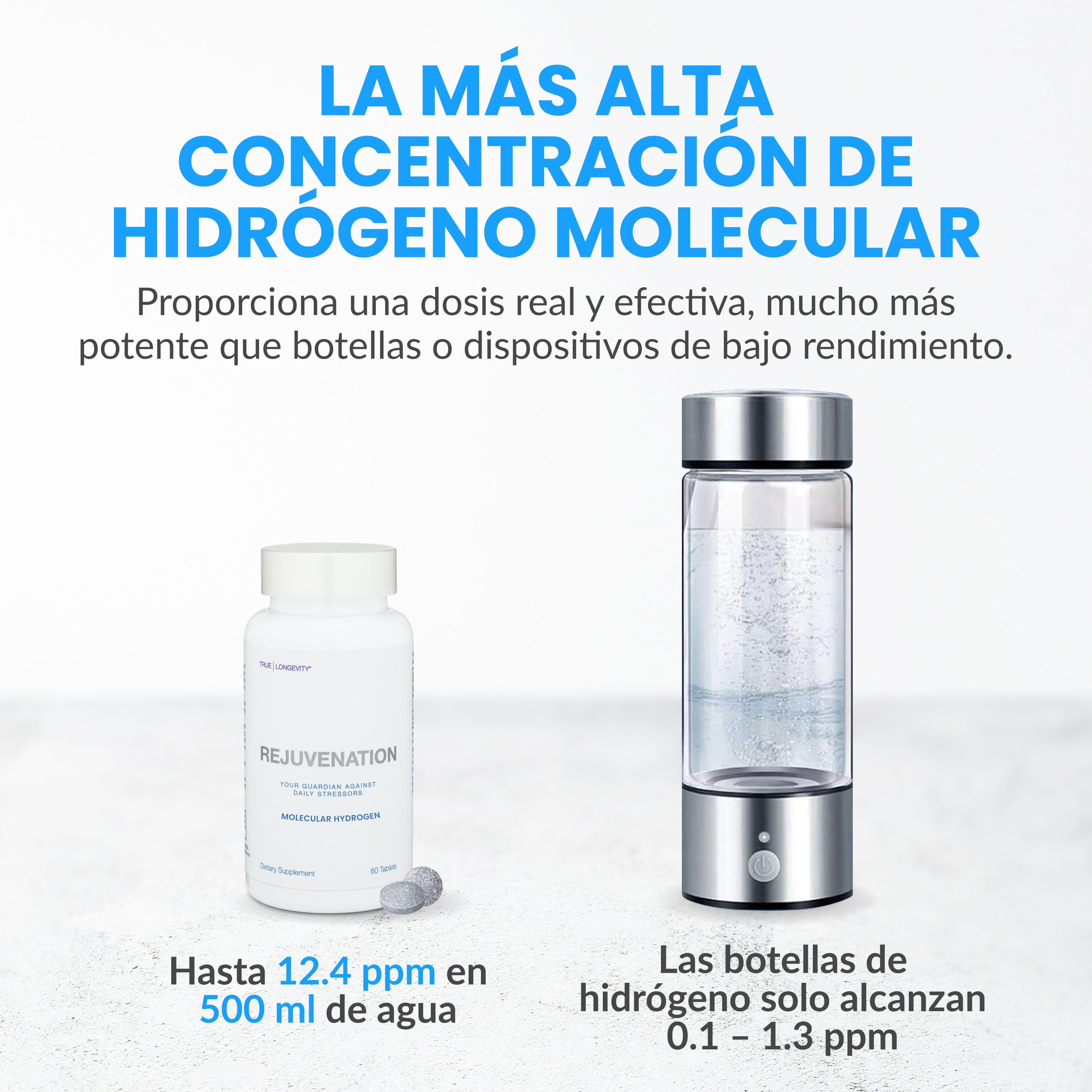 REJUVENATION |Tabletas de Hidrógeno